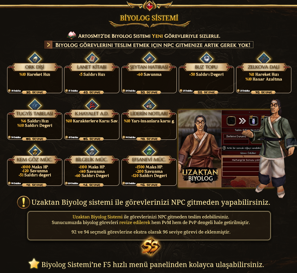 Artos2, Artos2 pvp