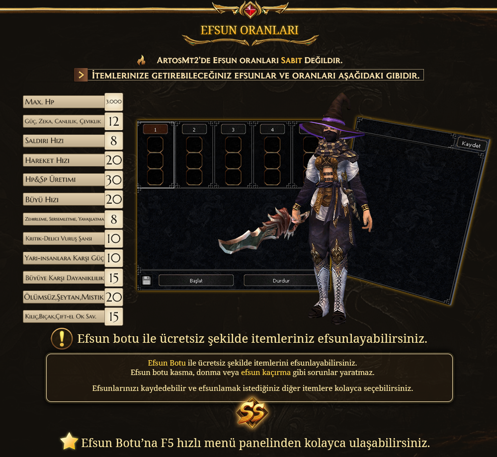 Artos2, Artos2 pvp