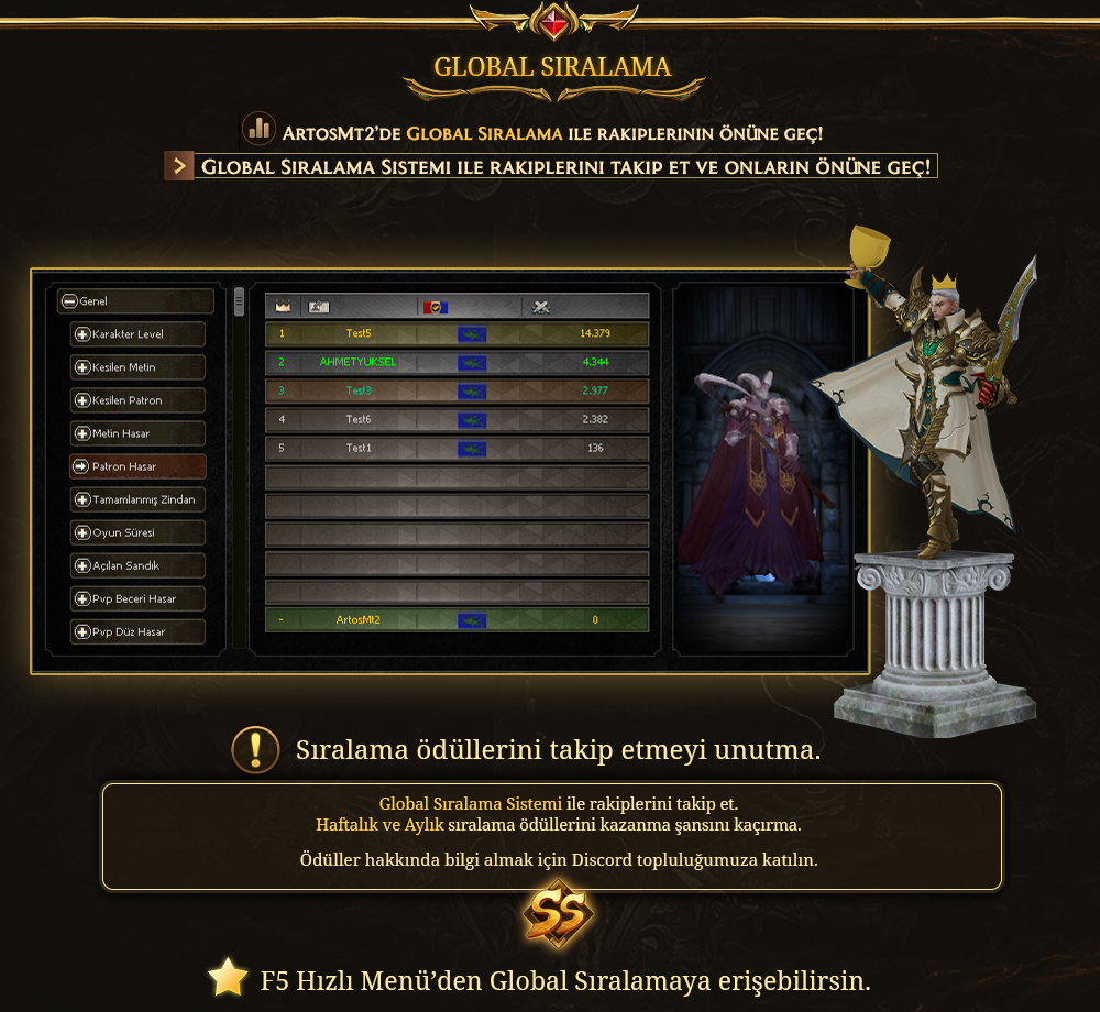Artos2, Artos2 pvp